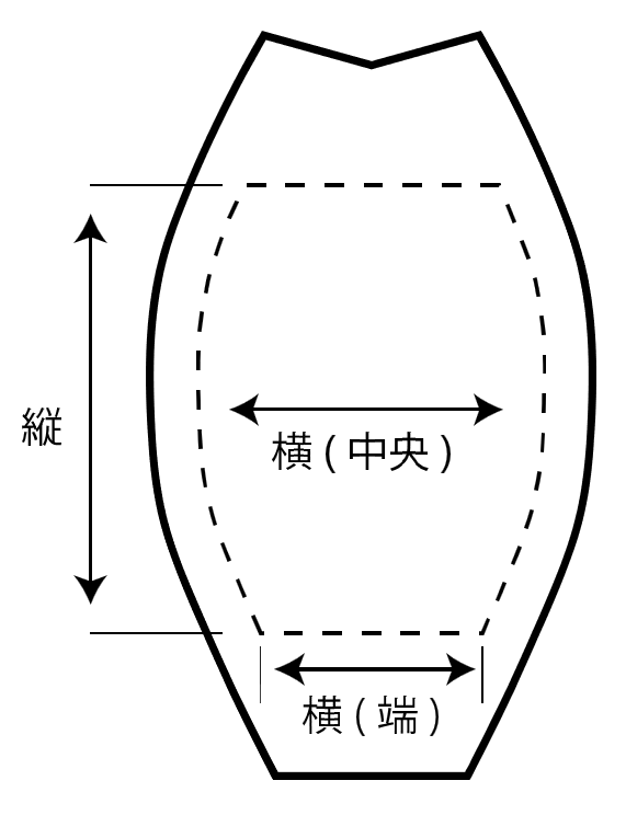 印刷位置参考図