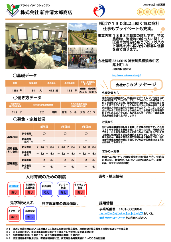 ユースエール新井清太郎商店PRシート